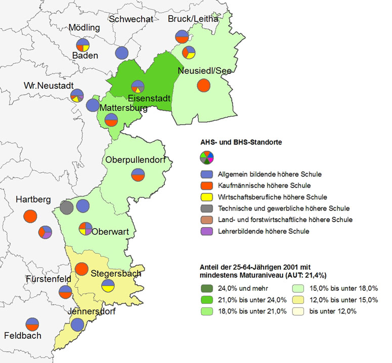 Bildungsniveau 2001 und Standorte von Allgemeinbildenden höheren Schulen und Berufsbildenden höheren Schulen 2007