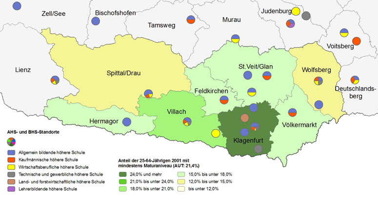 Bildungsniveau 2001 und Standorte von Allgemeinbildenden höheren Schulen und Berufsbildenden höheren Schulen 2007