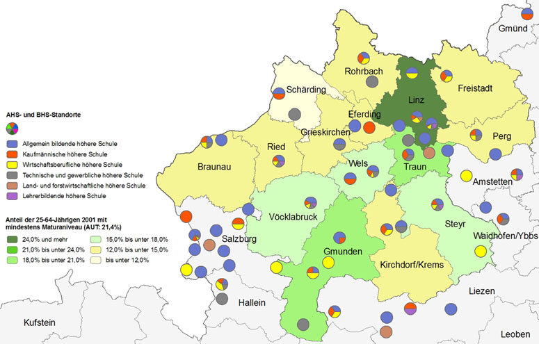 Bildungsniveau 2001 und Standorte von Allgemeinbildenden höheren Schulen und Berufsbildenden höheren Schulen 2007