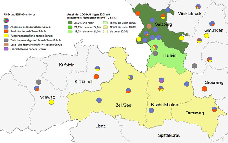 Bildungsniveau 2001 und Standorte von Allgemeinbildenden höheren Schulen und Berufsbildenden höheren Schulen 2007