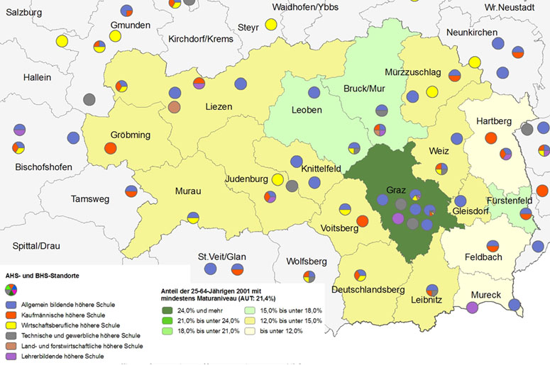 Bildungsniveau 2001 und Standorte von Allgemeinbildenden höheren Schulen und Berufsbildenden höheren Schulen 2007