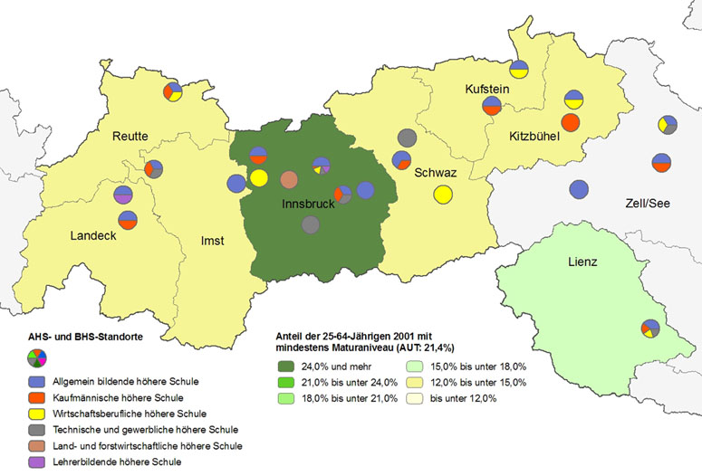 Bildungsniveau 2001 und Standorte von Allgemeinbildenden höheren Schulen und Berufsbildenden höheren Schulen 2007