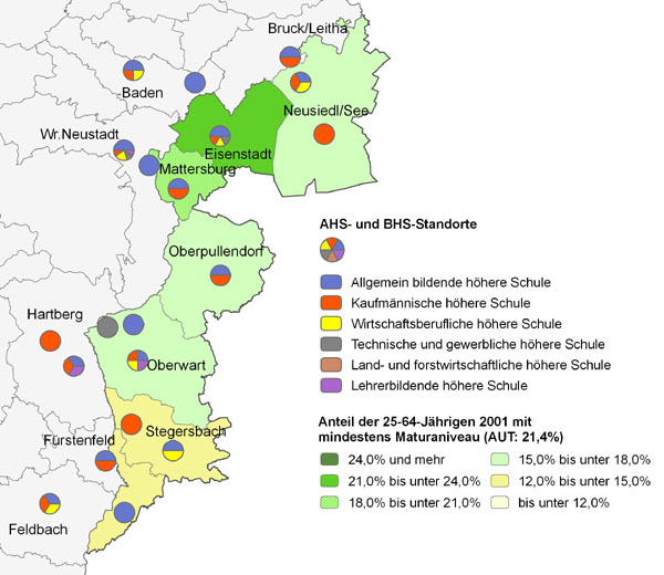 Bildungsniveau 2001 und Standorte von Allgemeinbildenden höheren Schulen und Berufs- sowie Lehrerbildenden höheren Schulen 2009