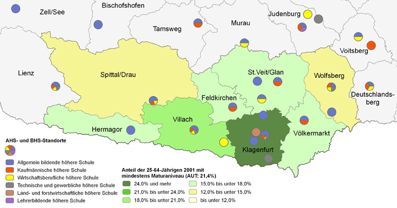 Bildungsniveau 2001 und Standorte von Allgemeinbildenden höheren Schulen und Berufs- sowie Lehrerbildenden höheren Schulen 2009