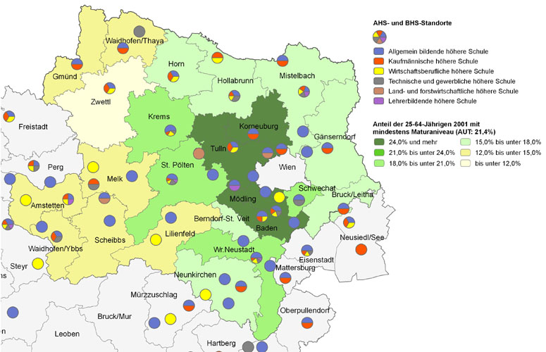 Bildungsniveau 2001 und Standorte von Allgemeinbildenden höheren Schulen und Berufs- sowie Lehrerbildenden höheren Schulen 2009