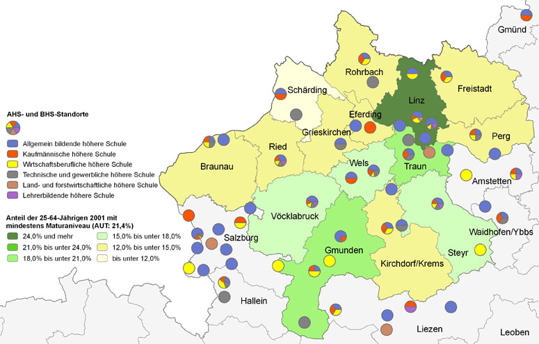 Bildungsniveau 2001 und Standorte von Allgemeinbildenden höheren Schulen und Berufs- sowie Lehrerbildenden höheren Schulen 2009