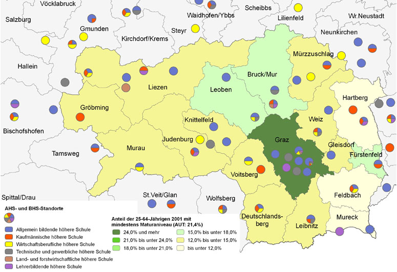 Bildungsniveau 2001 und Standorte von Allgemeinbildenden höheren Schulen und Berufs- sowie Lehrerbildenden höheren Schulen 2009