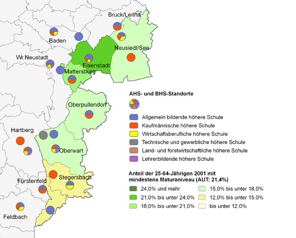 Bildungsniveau 2001 und Standorte von Allgemeinbildenden höheren Schulen und Berufs- sowie Lehrerbildenden höheren Schulen 2010