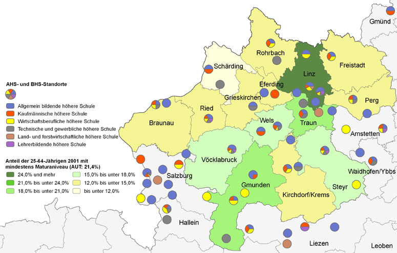 Bildungsniveau 2001 und Standorte von Allgemeinbildenden höheren Schulen und Berufs- sowie Lehrerbildenden höheren Schulen 2010