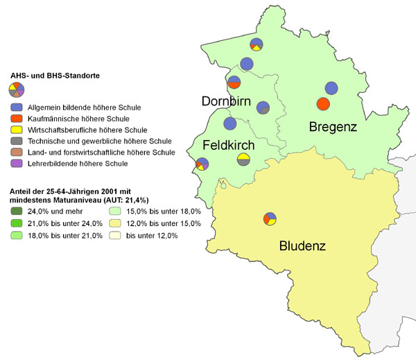 Bildungsniveau 2001 und Standorte von Allgemeinbildenden höheren Schulen und Berufs- sowie Lehrerbildenden höheren Schulen 2010