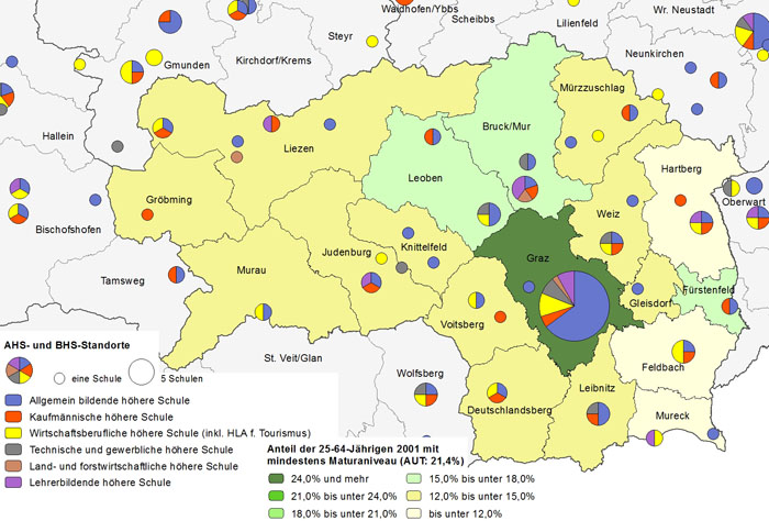 Bildungsniveau 2001 und Standorte von Allgemeinbildenden höheren Schulen und Berufs- sowie Lehrerbildenden höheren Schulen 2011
