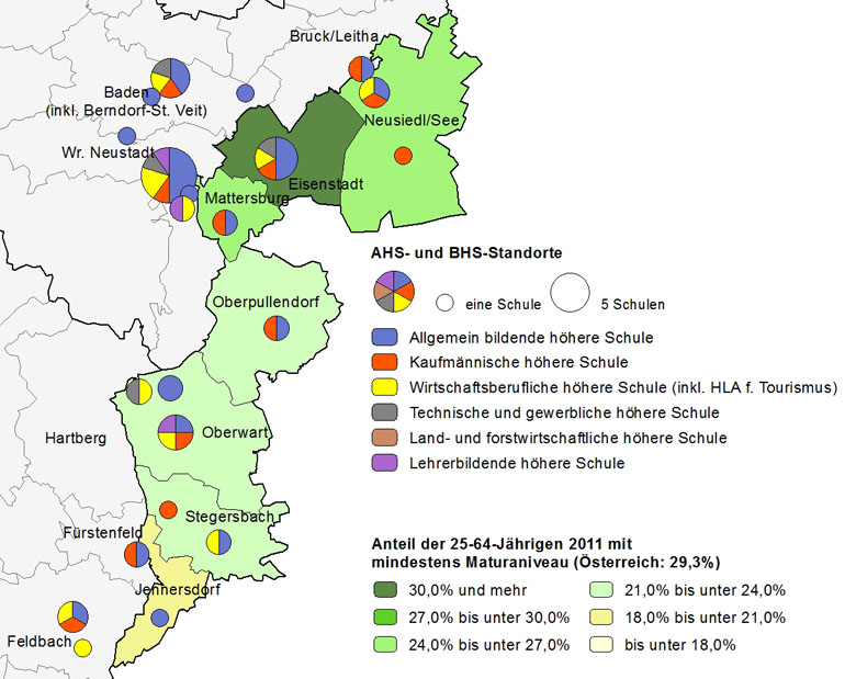 Bildungsniveau 2011 und Standorte von allgemeinbildenden höheren Schulen und berufs- sowie lehrerbildenden höheren Schulen 2013