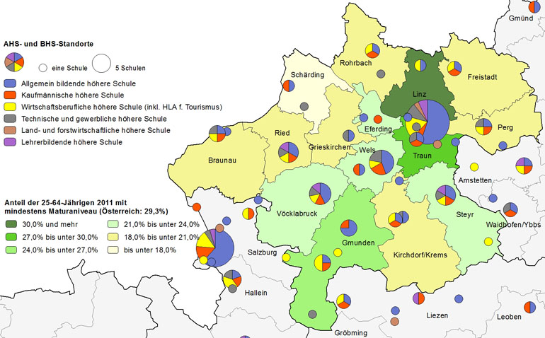 Bildungsniveau 2011 und Standorte von allgemeinbildenden höheren Schulen und berufs- sowie lehrerbildenden höheren Schulen 2013