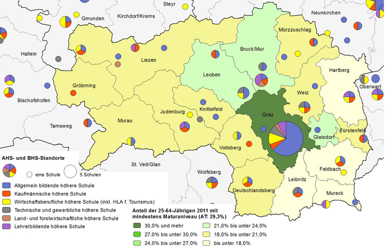 Bildungsniveau 2011 und Standorte von allgemeinbildenden höheren Schulen und berufs- sowie lehrerbildenden höheren Schulen 2013