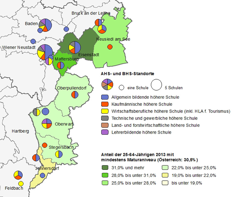 Bildungsniveau 2013 und Standorte von allgemeinbildenden höheren Schulen und berufs- sowie lehrerbildenden höheren Schulen 2015