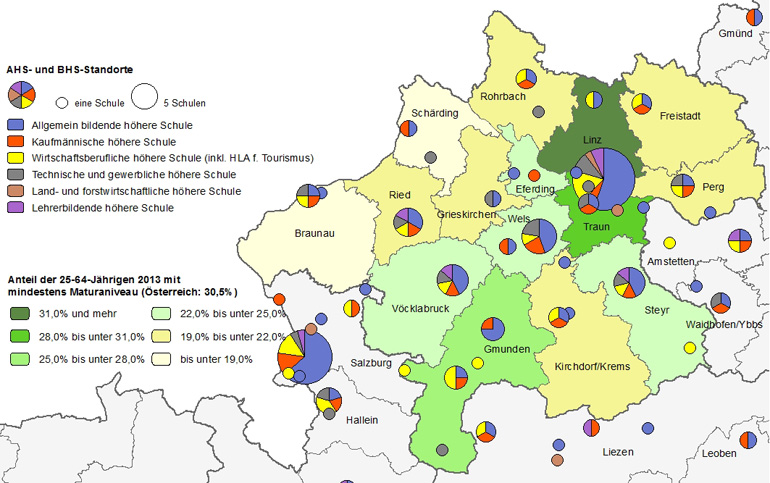 Bildungsniveau 2013 und Standorte von allgemeinbildenden höheren Schulen und berufs- sowie lehrerbildenden höheren Schulen 2015