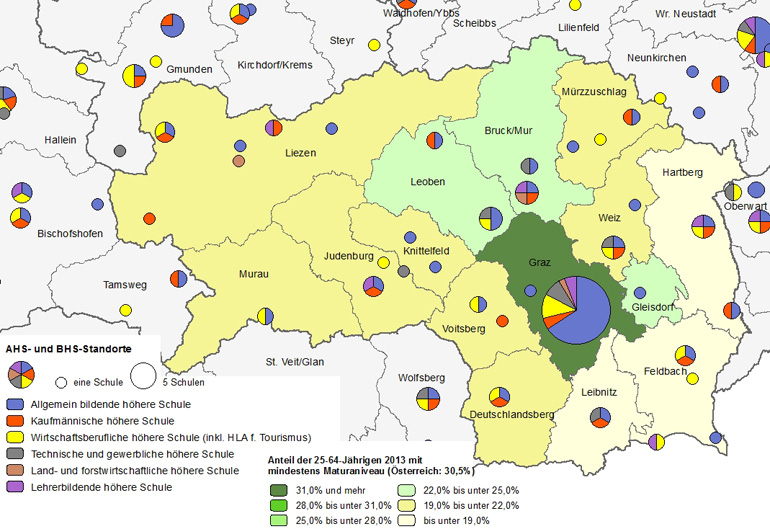 Bildungsniveau 2013 und Standorte von allgemeinbildenden höheren Schulen und berufs- sowie lehrerbildenden höheren Schulen 2015