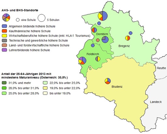 Bildungsniveau 2013 und Standorte von allgemeinbildenden höheren Schulen und berufs- sowie lehrerbildenden höheren Schulen 2015