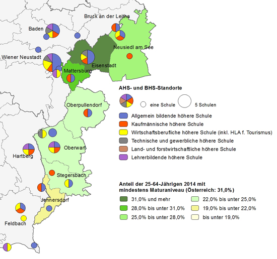 Bildungsniveau 2014 und Standorte von allgemeinbildenden höheren Schulen und berufs- sowie lehrerbildenden höheren Schulen 2016