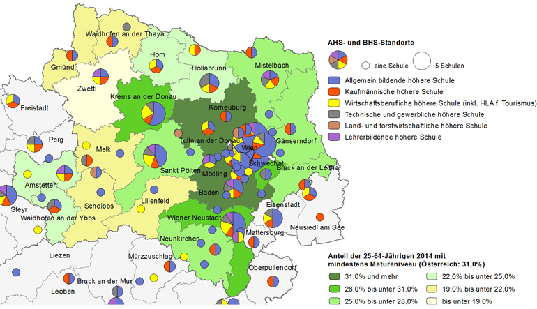 Bildungsniveau 2014 und Standorte von allgemeinbildenden höheren Schulen und berufs- sowie lehrerbildenden höheren Schulen 2016