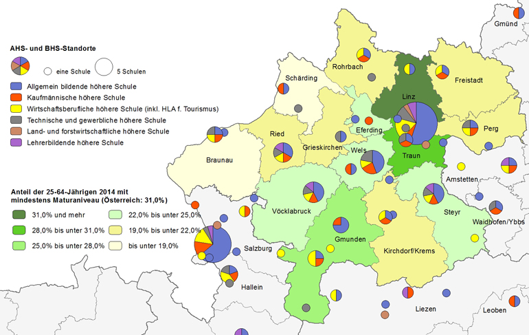 Bildungsniveau 2014 und Standorte von allgemeinbildenden höheren Schulen und berufs- sowie lehrerbildenden höheren Schulen 2016