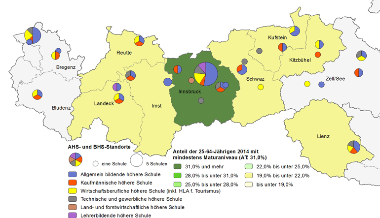 Bildungsniveau 2014 und Standorte von allgemeinbildenden höheren Schulen und berufs- sowie lehrerbildenden höheren Schulen 2016