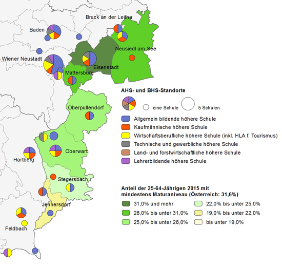 Bildungsniveau 2015 und Standorte von allgemeinbildenden höheren Schulen und berufs- sowie lehrerbildenden höheren Schulen 2017