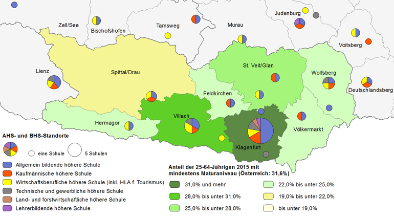 Bildungsniveau 2015 und Standorte von allgemeinbildenden höheren Schulen und berufs- sowie lehrerbildenden höheren Schulen 2017