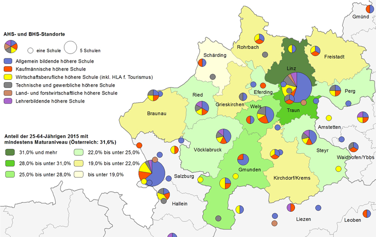 Bildungsniveau 2015 und Standorte von allgemeinbildenden höheren Schulen und berufs- sowie lehrerbildenden höheren Schulen 2017