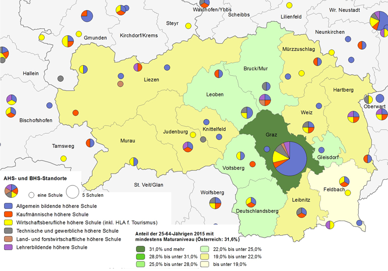 Bildungsniveau 2015 und Standorte von allgemeinbildenden höheren Schulen und berufs- sowie lehrerbildenden höheren Schulen 2017
