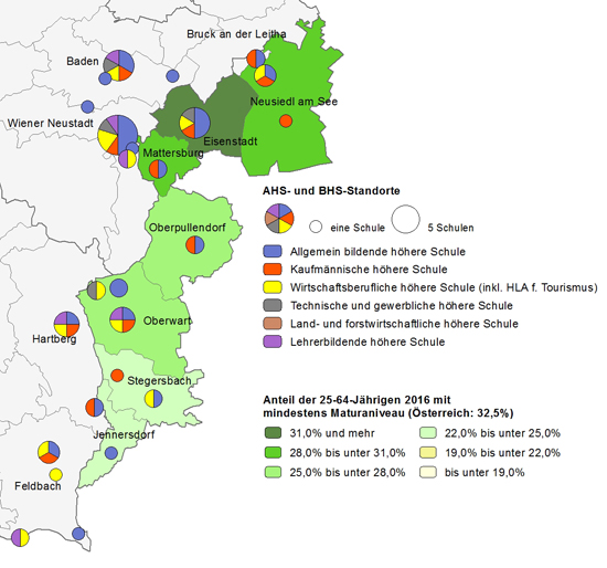 Bildungsniveau 2016 und Standorte von allgemeinbildenden höheren Schulen und berufs- sowie lehrerbildenden höheren Schulen 2018