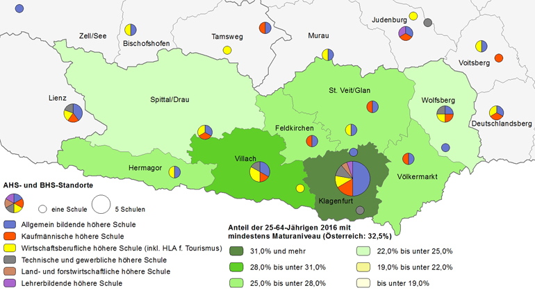 Bildungsniveau 2016 und Standorte von allgemeinbildenden höheren Schulen und berufs- sowie lehrerbildenden höheren Schulen 2018