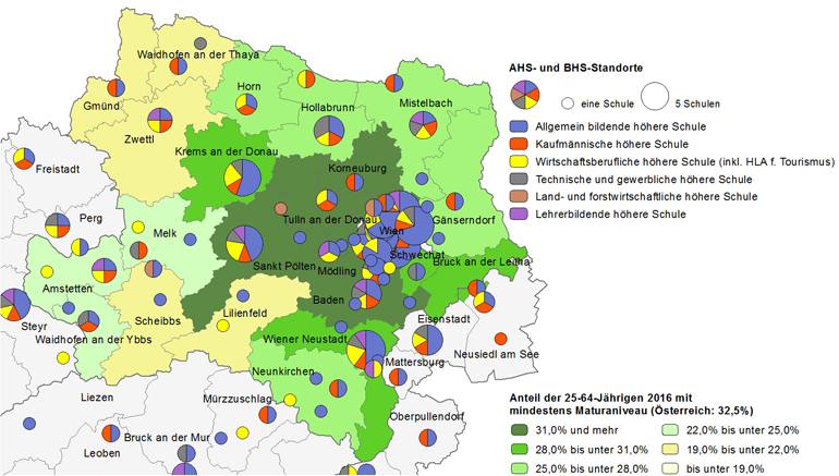 Bildungsniveau 2016 und Standorte von allgemeinbildenden höheren Schulen und berufs- sowie lehrerbildenden höheren Schulen 2018