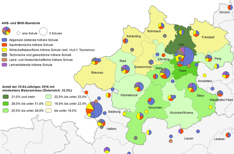 Bildungsniveau 2016 und Standorte von allgemeinbildenden höheren Schulen und berufs- sowie lehrerbildenden höheren Schulen 2018