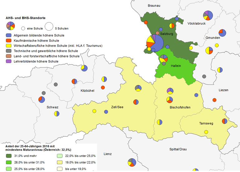 Bildungsniveau 2016 und Standorte von allgemeinbildenden höheren Schulen und berufs- sowie lehrerbildenden höheren Schulen 2018