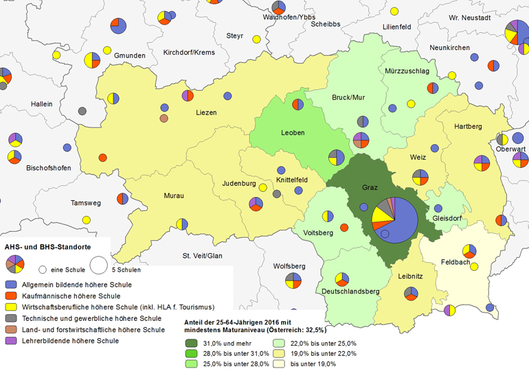 Bildungsniveau 2016 und Standorte von allgemeinbildenden höheren Schulen und berufs- sowie lehrerbildenden höheren Schulen 2018