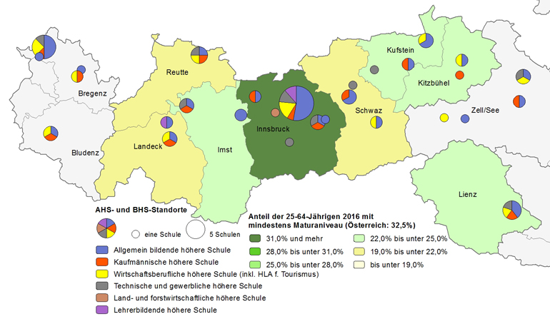 Bildungsniveau 2016 und Standorte von allgemeinbildenden höheren Schulen und berufs- sowie lehrerbildenden höheren Schulen 2018