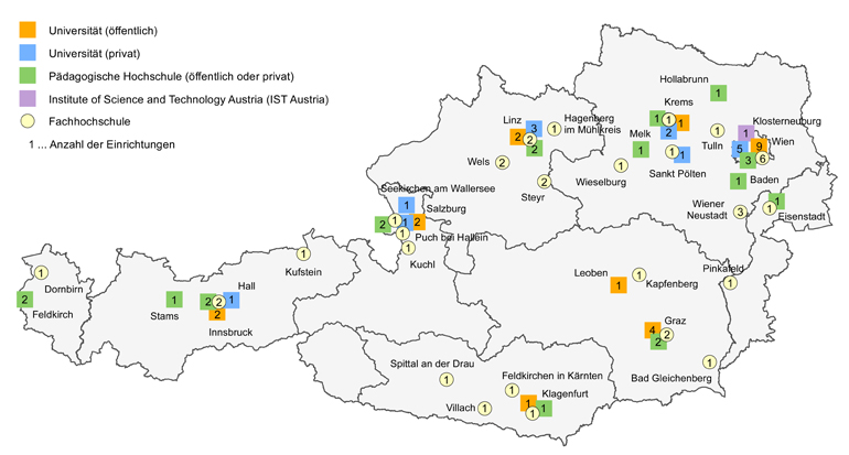 Standorte von Universitäten, Pdagogischen Hochschulen und Fachhochschulen 2018/2019