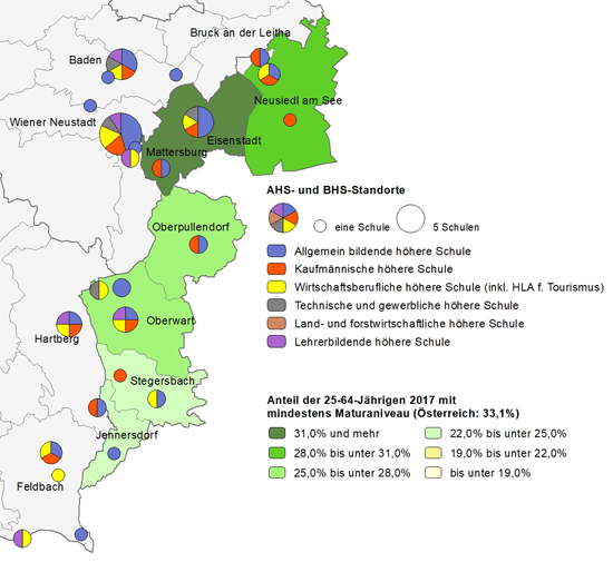 Bildungsniveau 2017 und Standorte von allgemeinbildenden höheren Schulen und berufs- sowie lehrerbildenden höheren Schulen 2019