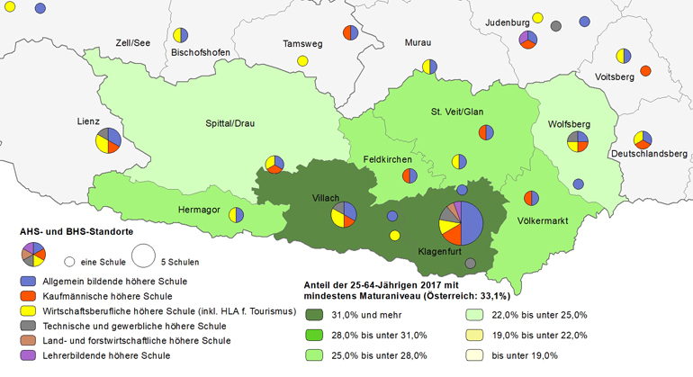 Bildungsniveau 2017 und Standorte von allgemeinbildenden höheren Schulen und berufs- sowie lehrerbildenden höheren Schulen 2019