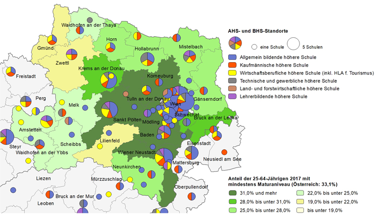 Bildungsniveau 2017 und Standorte von allgemeinbildenden höheren Schulen und berufs- sowie lehrerbildenden höheren Schulen 2019