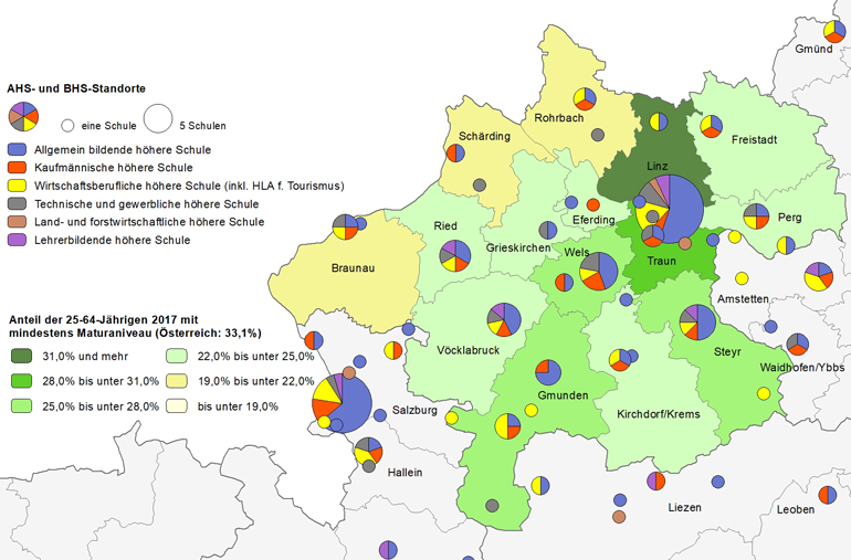 Bildungsniveau 2017 und Standorte von allgemeinbildenden höheren Schulen und berufs- sowie lehrerbildenden höheren Schulen 2019