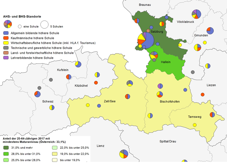 Bildungsniveau 2017 und Standorte von allgemeinbildenden höheren Schulen und berufs- sowie lehrerbildenden höheren Schulen 2019