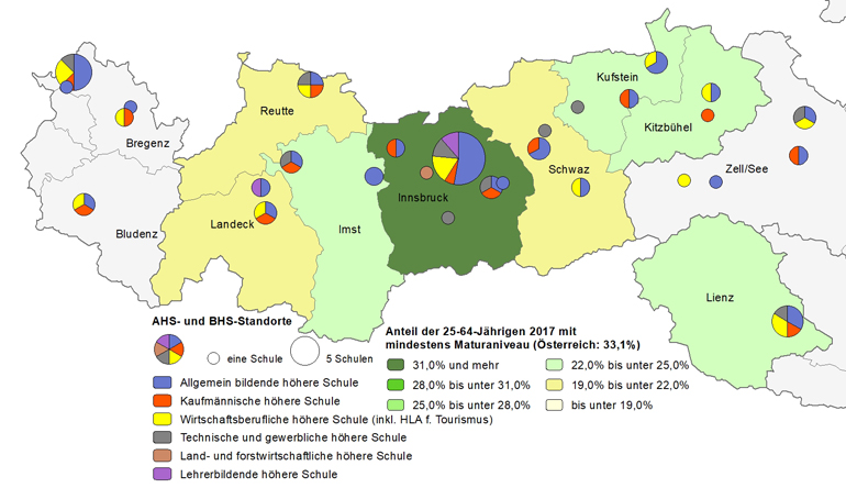 Bildungsniveau 2017 und Standorte von allgemeinbildenden höheren Schulen und berufs- sowie lehrerbildenden höheren Schulen 2019