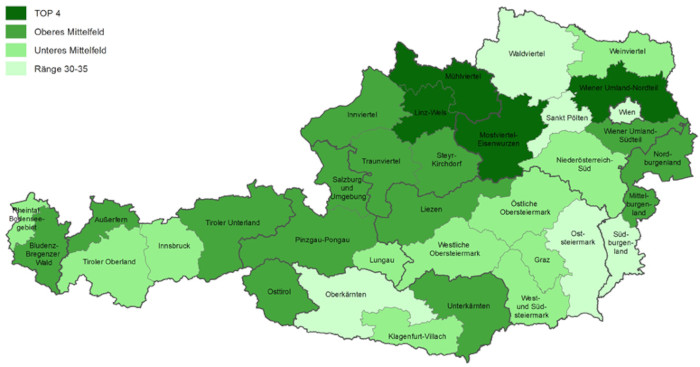 Wohlstandsindikatoren
